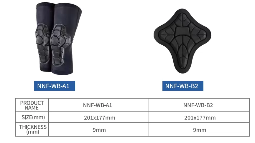 Caractéristiques de la série NNF-WB d’équipements de protection portables